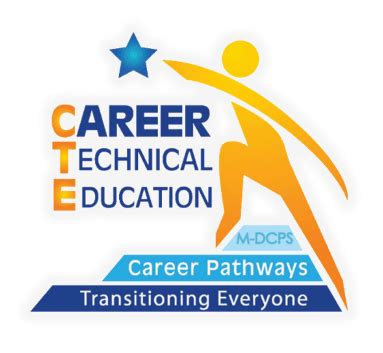 CTE LOGO SM – Miami Dade Career & Technical Education