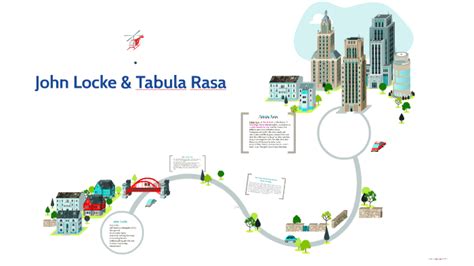 John Locke & Tabula Rasa by genevieve mellusi on Prezi