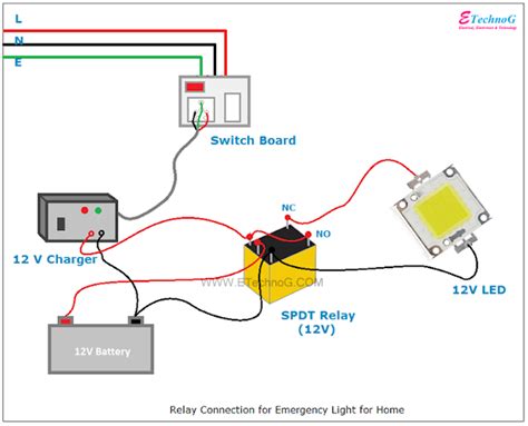 Wiring Emergency Lighting Circuits