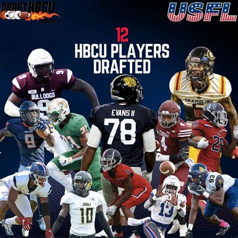 12 HBCU Players Drafted in the 2023 USFL Draft