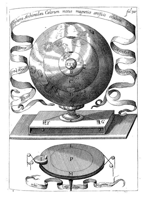 The legendary sphere of Archimedes | Athanasius Kircher at Stanford