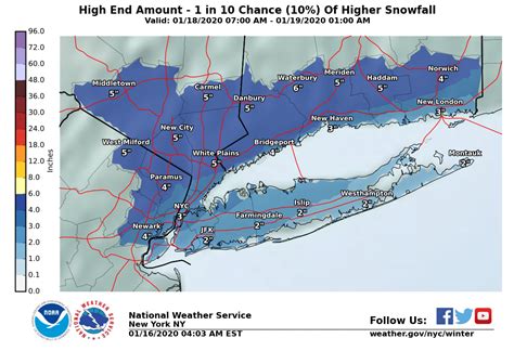 NJ Weather: Snow Estimates Released In Winter Storm Forecast ...