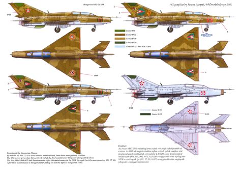 Hungarian Aero Decals 1/48 MIKOYAN MiG-21 UM Soviet Jet Fighter Part 2 | eBay