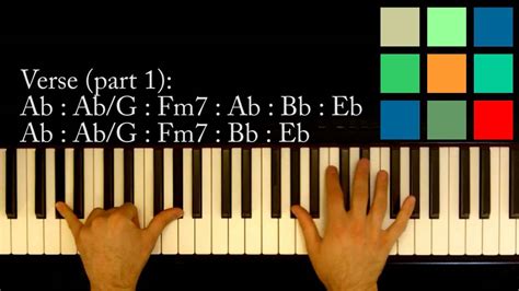 How To Play "Somebody To Love" Piano Tutorial (Queen) - YouTube