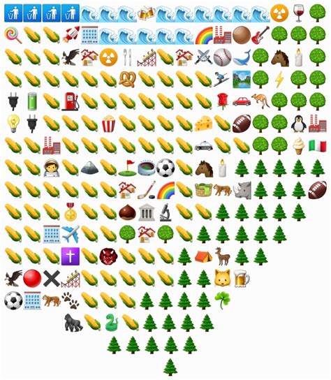 Please Enjoy This Brilliant and Accurate Emoji Map of the State of Ohio ...