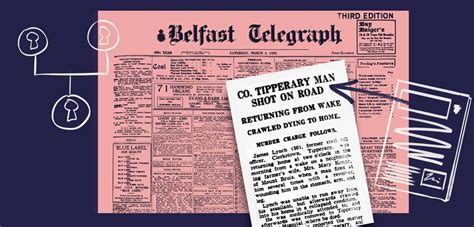 Uncover untold family stories with Findmypast's Irish newspaper archives | Findmypast.co.uk