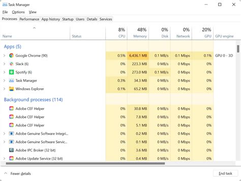 CPU usage: What is CPU usage? | WePC