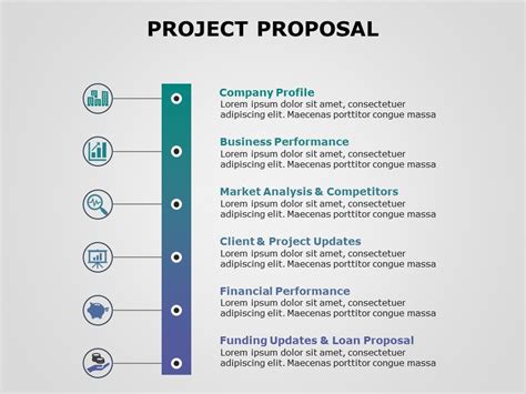 proposal presentation themes