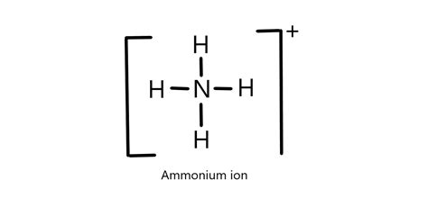 Write the formula (including charge) for the ion. ammonium | Quizlet