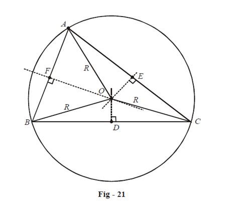 Circumcircle Formulae | What is Circumcircle Formulae -Examples & Solutions | Cuemath