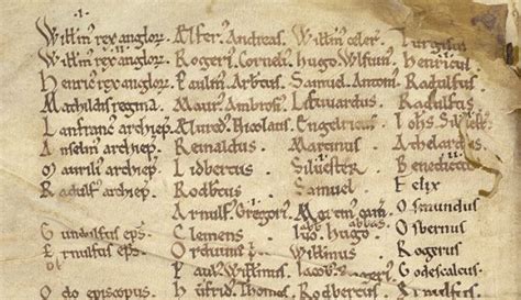 Medieval Surnames | Middle ages, Learning sites, Surnames