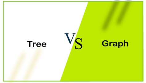 Tree vs Graph Data Structure | What's the difference? - javatpoint