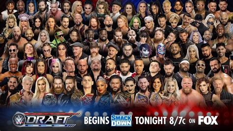 WWE SmackDown Results: Winners And Grades As The 2023 WWE Draft Kicks Off