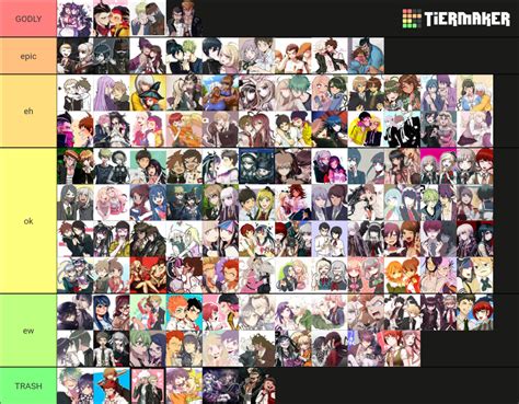 ALL DANGANRONPA SHIPS Tier List (Community Rankings) - TierMaker