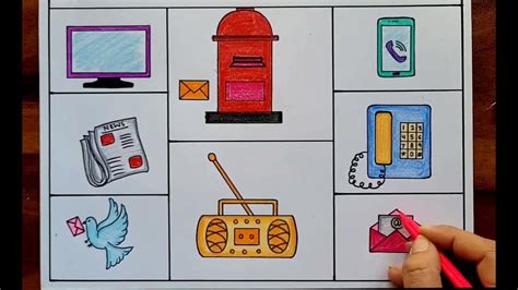 Means of Communication Project for kids | Means of communication drawing - YouTube