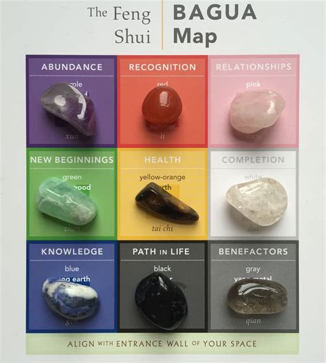 9 Feng Shui Bagua Natural Crystal Set — Holistic Spaces