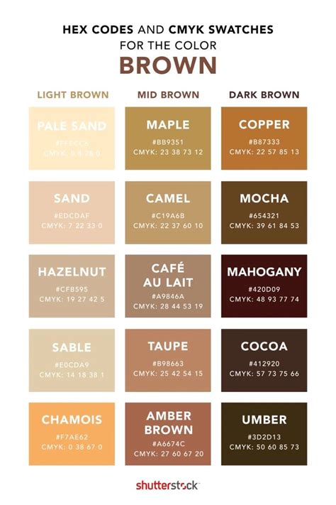 Brown Color Palettes and CMYK Swatches