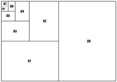 Paper Sizes – Printers, Hot Metal Press Ltd. Barnsley, Elsecar