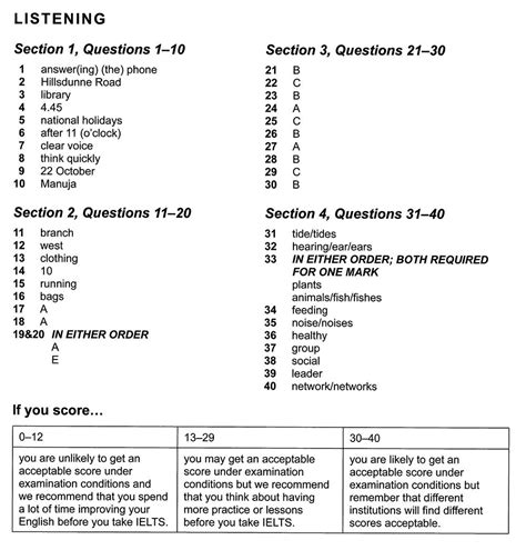 Crime Report Form Cambridge Ielts Listening Test With - vrogue.co