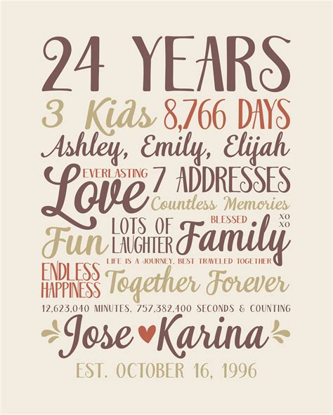 24th Anniversary Gift for Spouse, Personalized for ANY YEAR, Paper ...