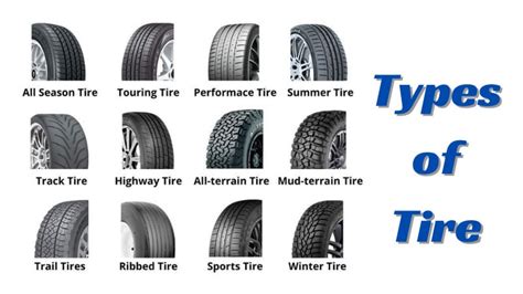 What Are the Different Types of Tires and Their Uses? | Rx Mechanic