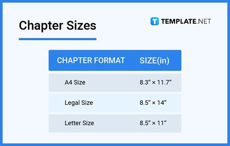 Chapter - What is a Chapter? Definition, Types, Uses