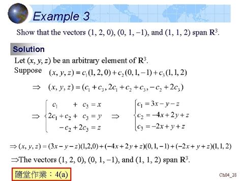 Linear Algebra Chapter 4 General Vector Spaces 4