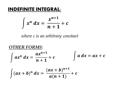 INDEFINITE INTEGRAL - CIE Math Solutions