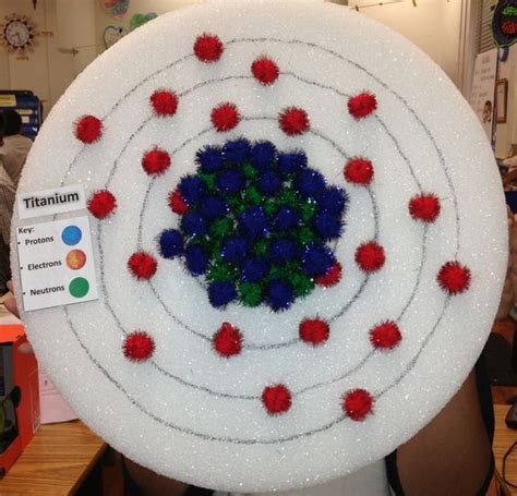 3d Atom Model, Atom Model Project, Science Project Models, Science ...