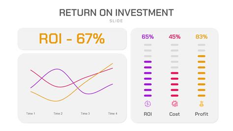 ROI PowerPoint Slide Template - SlideBazaar