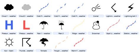 Weather Map Styles Symbols Included with Ortelius | OS X Software | Weather map, Map, Weather rain