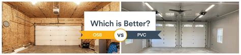 OSB vs. PVC Panels for Garage Walls - Trusscore