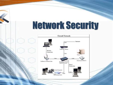 PPT - Network Security PowerPoint Presentation, free download - ID:70873