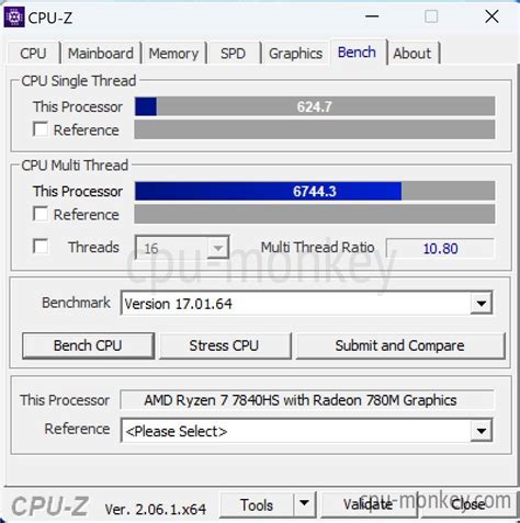 AMD Ryzen 7 PRO 7840HS Benchmark, Test and specs