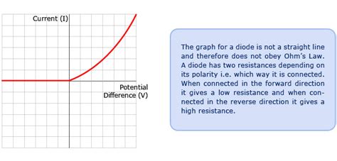 Diodes, LDRs and Thermistors - Pass My Exams: Easy exam revision notes ...