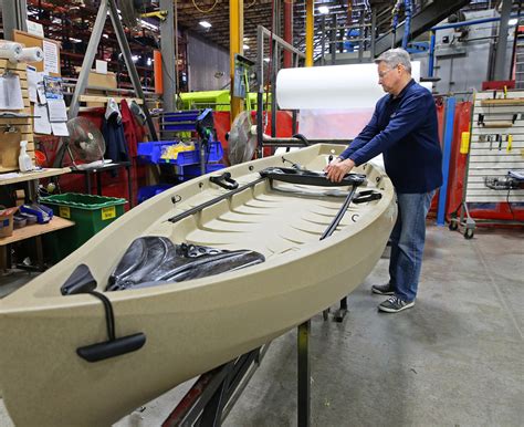 Wisconsin's Dutchland Plastics sees its future in kayaks, coolers and furniture