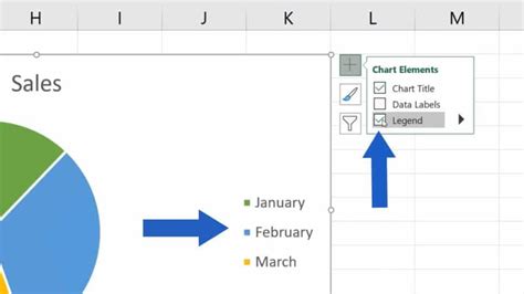 How to Add a Legend in an Excel Chart