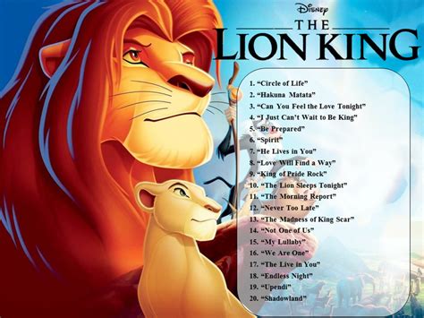 Lion King Original, Original Song, Best Disney Songs, Best Songs, Classic Disney Movies, Disney ...