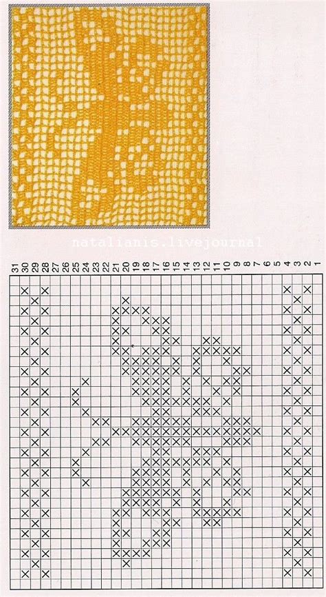 C2c Crochet Pattern Free, Filet Crochet Charts, Crochet Squares ...