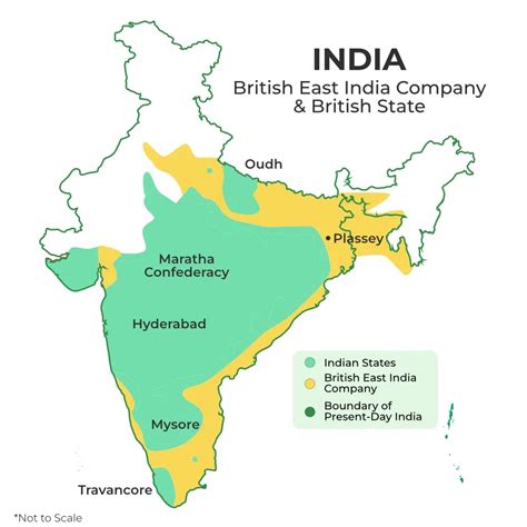 Role Of East India Company In Establishing Rule In India Factory Sale | smarys.org