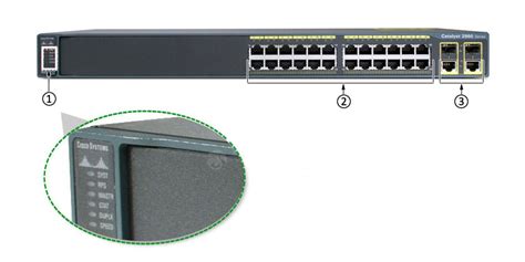 Cisco Catalyst 2960-24TC-L Ethernet Switch