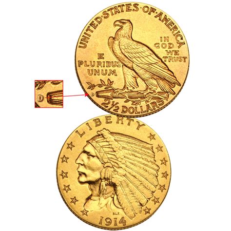 The $2.50 Indian Head Gold Coin Mint Collection