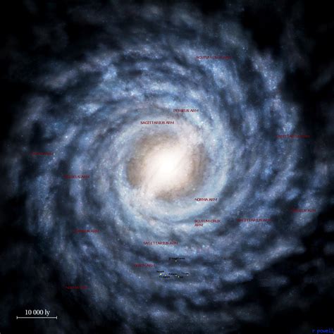 AstroPages | Milky Way | Western Washington University