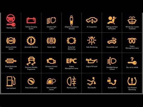 Meanings Symbol 2005 Chevy Trailblazer Dash Warning Lights | Psoriasisguru.com