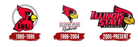 Illinois State Redbirds Logo, symbol, meaning, history, PNG, brand