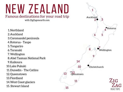 How to plan your New Zealand Road trip (North and/or South)