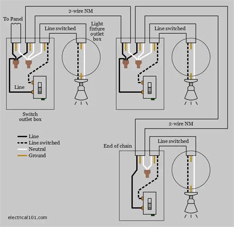 Multiple Light Switch Wiring - Electrical 101