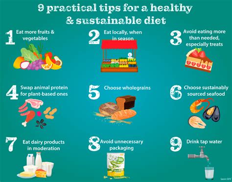 9 practical tips for a healthy and sustainable diet - Environment and Sustainability - Issues Online