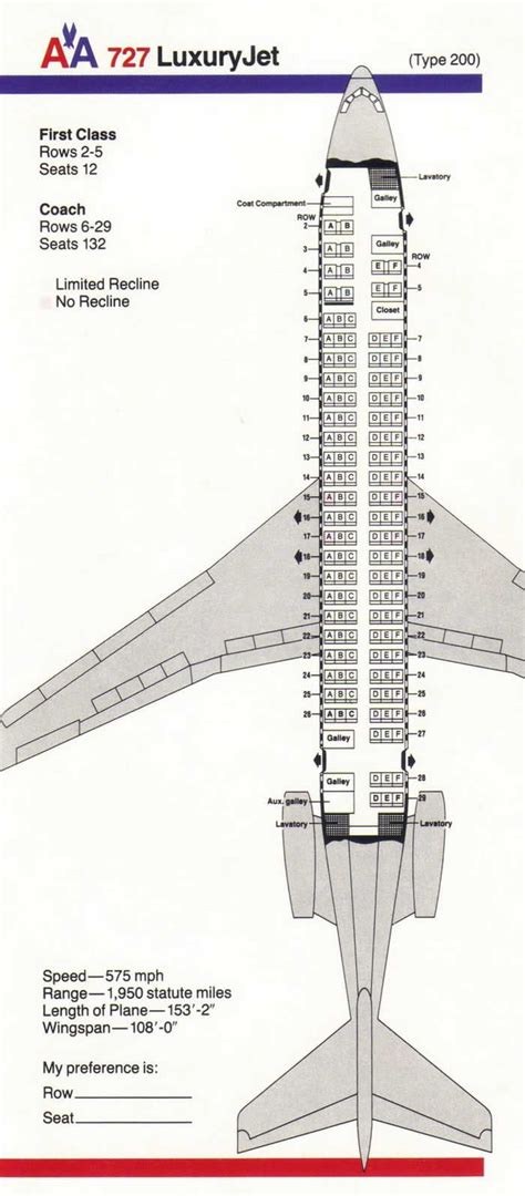 American Airlines AA Aircraft Reference Facts Information Pictures ...