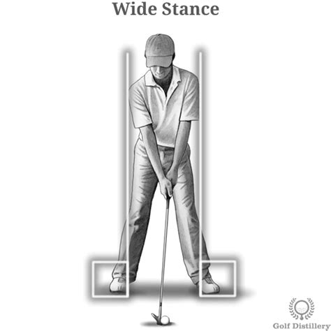 How, When to Adjust the Width of your Golf Stance | Golf Distillery